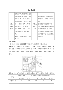 2020高考地理浙江专用综合题解题方法：限定角度类