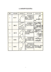 公文修改符号及其用法