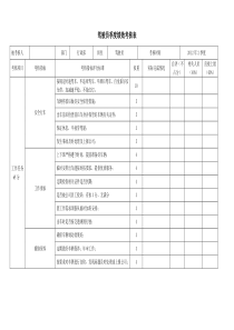 驾驶员绩效考核表