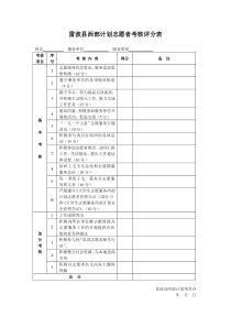 雷波县西部计划志愿者考核评分表