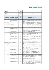 销售经理绩效考核表