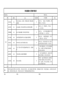 职业健康安全绩效考核表