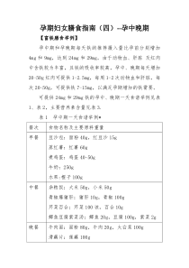 08-孕期妇女膳食指南(四)--孕中晚期--富铁膳食举例(已发20170926)