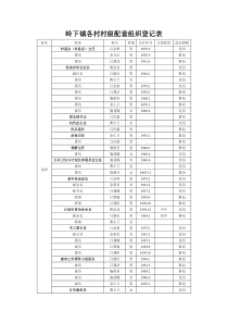 排气压力对活塞式制冷压缩机制冷量测量