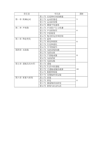 八年级上册(初中物理课时安排)