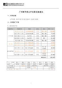 【房地产】广州颐年园公开发售安排建议