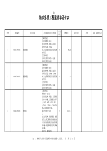 钢结构清单