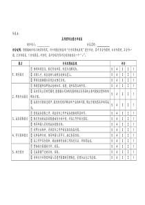 店经理综合能力评估表