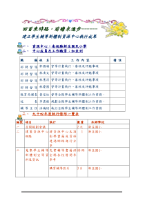 建立学生辅导新体制资源中心执行成果