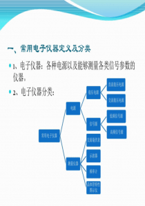 常用电子仪器基础知识