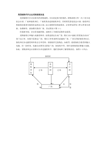 美国福特汽车企业采购流程改造