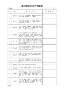 施工现场安全生产检查表