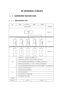 模块二部门组织结构设计与责权范本