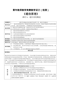 青年教师教学竞赛教学设计(范例)《通信原理》