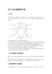 极限学习机