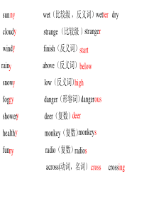 七年级英语常错题复习