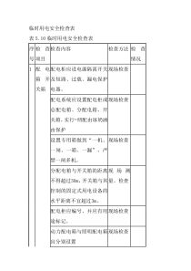 临时用电安全检查表