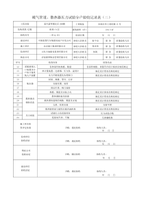 暖气管道、散热器压力试验分户验收记录表(二)已做