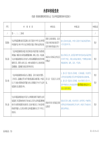 (完整版)内审检查表(检验检测机构资质认定生态环境监测机构补充要求)