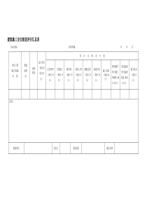 建筑施工安全检查标准jgj59-2011(word版)