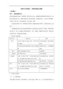 中考化学专题：物质的检验与推断