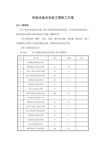 机电设备及安装工程施工方案