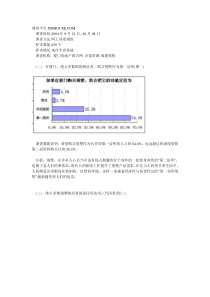 【房地产精品文档】厦门调查：别墅成为第一居所具备条件