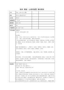 【房地产精品文档】杭州_临安_青山湖__青城-山语间__别墅