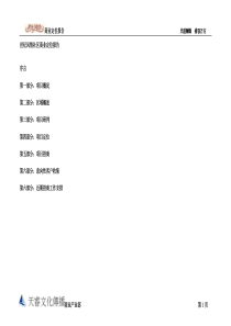 【房地产精品资料】商业地产定位