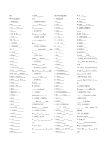 新目标七年级英语下册unit1-12各单元重点短语和经习题