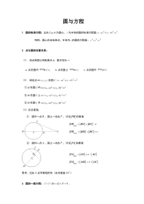 圆方程知识点总结典型例题