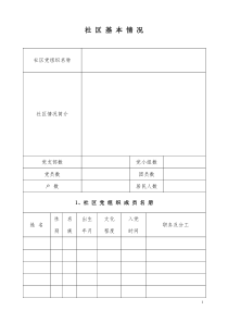 社区党组织工作台账(内容)