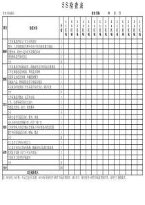 生产车间5S检查表 -