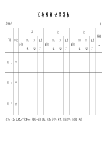 煤矿培训：通风类的各种牌板