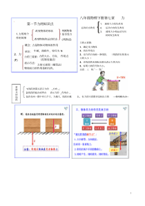 人教版八年级下册：物理知识点(详细)