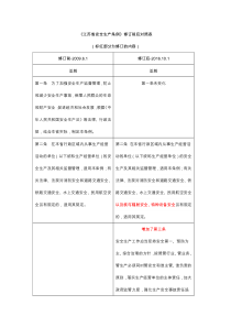 江苏省安全生产条例修订内容对照表