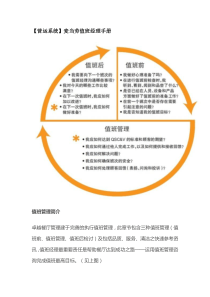 更新商业-营运系统麦当劳值班经理手册（DOC7页）