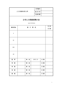 年度招聘计划及预算