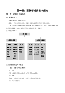 人力资源课件-薪酬管理学