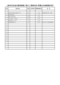 上海市住宅室内装饰装修工程人工费参考价(草稿)