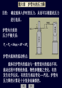 第六章炉管内的压力降