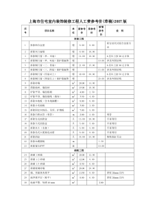 上海市住宅室内装饰装修工程人工费参考价