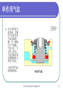 气动基础知识-执行元件