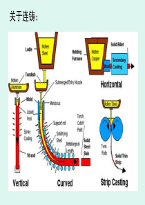 第三讲连铸坯宏观组织及控制