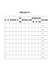 运营策划部计划总结-周报表模板