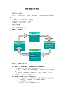 人力资源培训：绩效管理工作规范