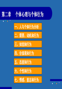 第二章个体心理与个体行为(组织行为学_张德)