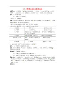 人教版高中地理必修二：传统工业区与新工业区教案 (3)