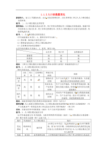 人教版高中地理必修二：人口的数量变化教案 (2)