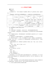 人教版高中地理必修二：常见天气系统教案 (2)